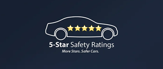 5 Star Safety Rating | Atzenhoffer Mazda in Victoria TX